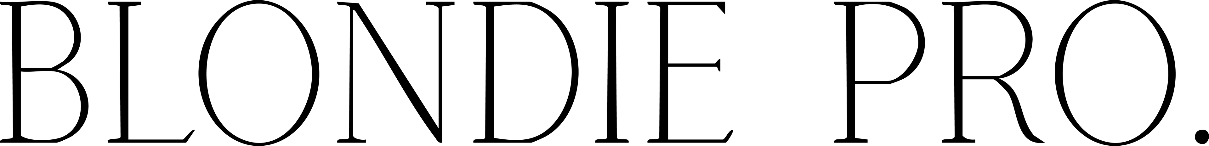 BLONDIE PRO.